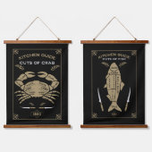 Viktorianische Übersicht über die Geschirr-Backen Wandteppich Mit Holzrahmen (Doppelt)