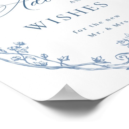 Viktorianische Verzierte Beratung und Wünsche Poster (Ecke)