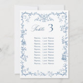 Viktorianische Verzierte Blue Wedding Chart Card K Einladung (Rückseite)