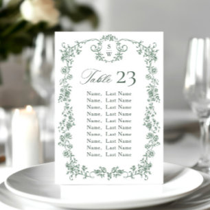 Viktorianische Verzierte Grau-Sitzkarte Einladung