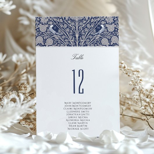 Viktorianische Vogelschutzkarte Tischnummer