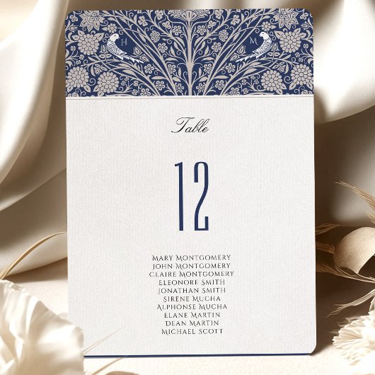 Viktorianische Vogelschutzkarte Tischnummer