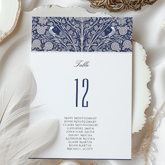 Viktorianische Vogelschutzkarte Tischnummer