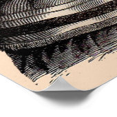 viktorianischer Shawls-Modedruck der 80er Jahre Poster (Ecke)