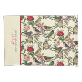 Viktorianisches Chintzy Scrapbook Retro Birds Must Kissenbezug (Vorderseite-Links)