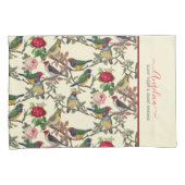 Viktorianisches Chintzy Scrapbook Retro Birds Must Kissenbezug (Vorderseite-Rechts)
