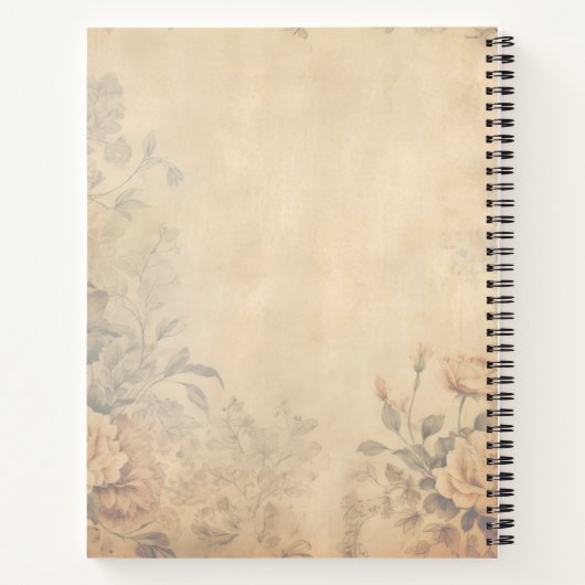 Viktorianisches Rezept Notizblock (Rückseite)