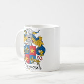 Villanueva Familienwappen Kaffeetasse (Vorderseite Links)
