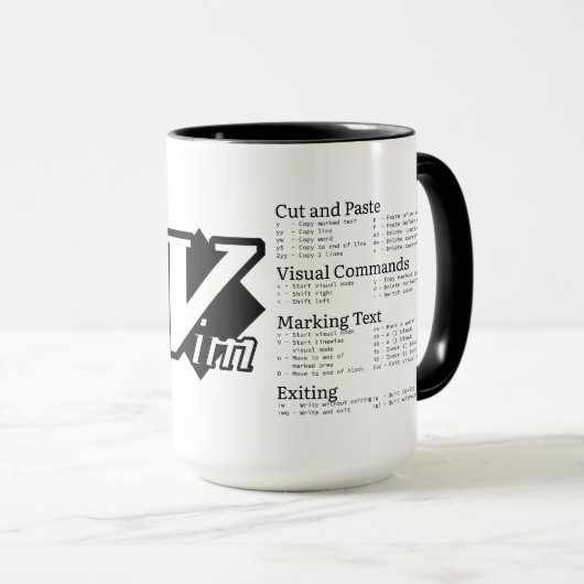 VIM Cheat Sheet Tasse (VorderseiteRechts)