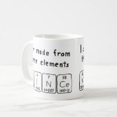 Vince Periodenname Tasse (Vorderseite Links)