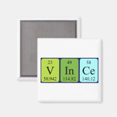 Vincent Periodenmagnet Magnet (Vorderseite/Rückseite)