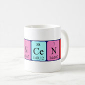 Vincent Periodenname Tasse (VorderseiteRechts)