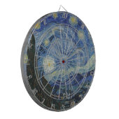 Vincent van Gogh| The Starry Night, Juni 1889 Dartscheibe (Vorderseite Links)