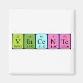 Vincente Periodenmagnet Magnet (Vorne)