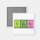 Vinn-Periodenmagnet Magnet (Vorderseite/Rückseite)