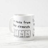 Vinn Periodenname Tasse (Vorderseite Links)