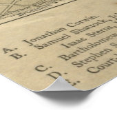 Vintag 1692 Karte von Salem MA (1866) Poster (Ecke)