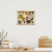 Vintag 1831 Mushroom Variety Yellow Brown Print Poster (Küche)