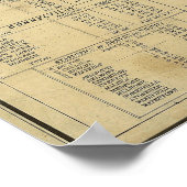 Vintag 1879 Massachusetts & Rhode Island Karte Poster (Ecke)