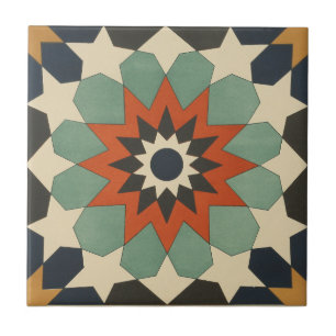 Vintag 1884 Keramik Zierarbeit Fliese