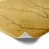 Vintag 1886 Nerven des Zentralnervensystems Poster (Ecke)