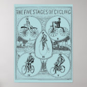 Vintag 1907 Fünf Bühnen Biketrinnen Poster (Vorne)