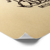 Vintag Alphabet/Monogramm Poster (Ecke)