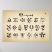 Vintag Alphabet/Monogramm Poster (Vorne)