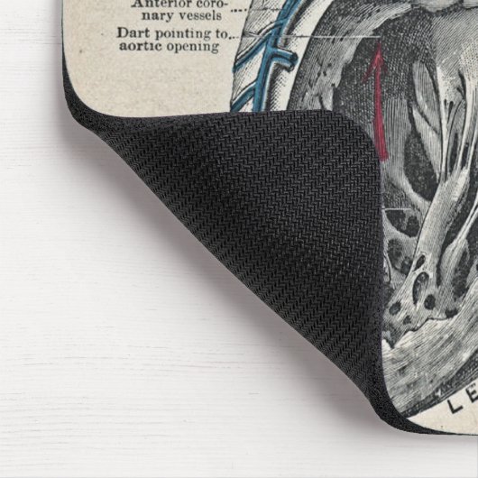Vintag Art Anatomisches Herzdiagramm - Wissenschaf Mousepad (Ecke)