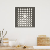 Vintag Art World Uhren Zeitzonen - Wandplakate Poster (Küche)