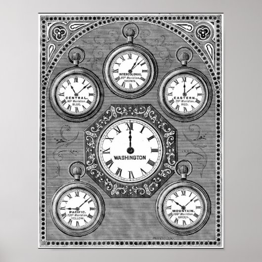 Vintag Art World Uhren Zeitzonen - Wandplakate Poster (Vorne)