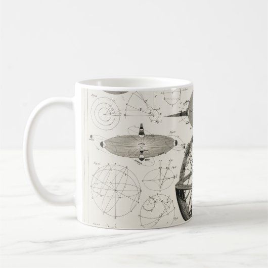 Vintag Astronomie-Globe Kaffeetasse (Links)