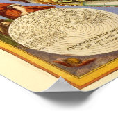 Vintag Astronomische Planeten Orbit, Andreas Cella Poster (Ecke)