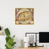 Vintag Astronomische Planeten Orbit, Andreas Cella Poster (Heimbüro)