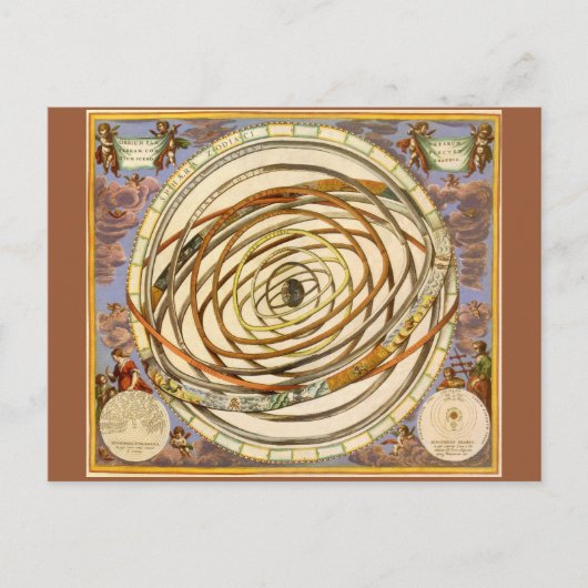 Vintag Astronomische Planeten Orbit, Andreas Cella Postkarte (Vorderseite)