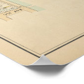 Vintag Brooklyn Map | George Washington Bromley Poster (Ecke)