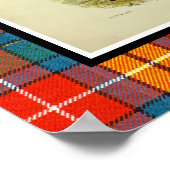 Vintag Buchanan Scottish Clansman Poster (Ecke)