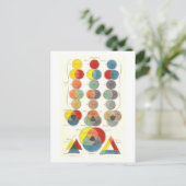 Vintag Charles Hayter Farbdiagramm Postkarte (Stehend Vorderseite)