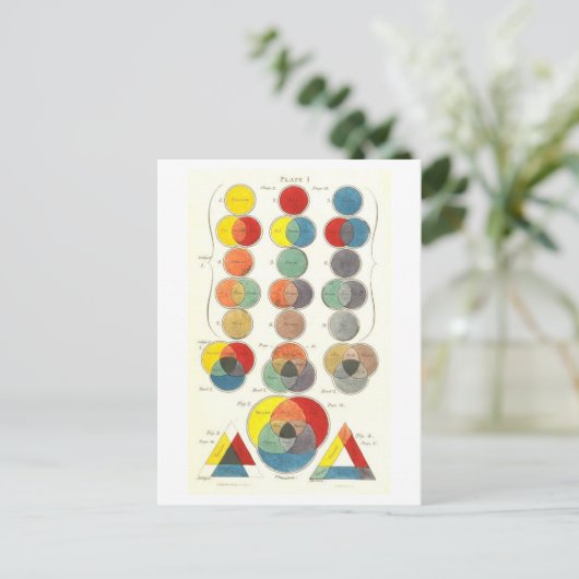 Vintag Charles Hayter Farbdiagramm Postkarte (Stehend Vorderseite)