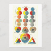 Vintag Charles Hayter Farbdiagramm Postkarte (Vorderseite)