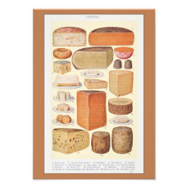 Vintag Collage of Household Cheeses, Beeton, 1923 Fotodruck
