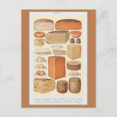 Vintag Collage of Household Cheeses, Beeton, 1923 Postkarte (Vorderseite)