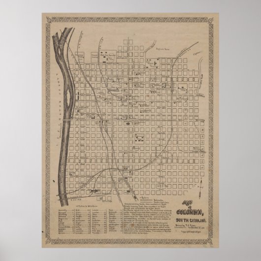 Vintag Columbia SC Map (1901) Poster (Vorne)