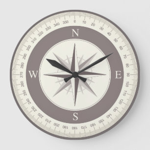 Vintag Compass Clock (statische Kompassgrafik) Große Wanduhr