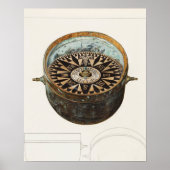 Vintag Compass Poster (Vorne)