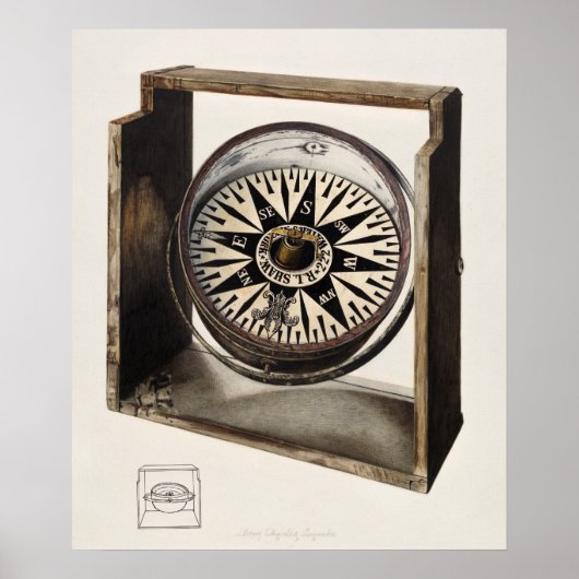 Vintag Compass Poster (Vorne)