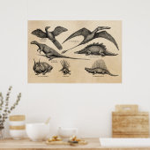 Vintag Dinosaurier Illustration Retro Dinosaurier Poster (Küche)
