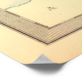 Vintag-Europa-Karte-Poster Poster (Ecke)