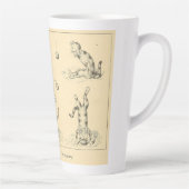 Vintag Funny Catnip Cat Milchtasse (Rechts)