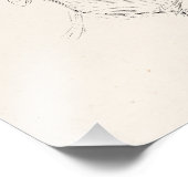 Vintag Gibson Girl Edwardian Retro Frauenportrait Fotodruck (Ecke)